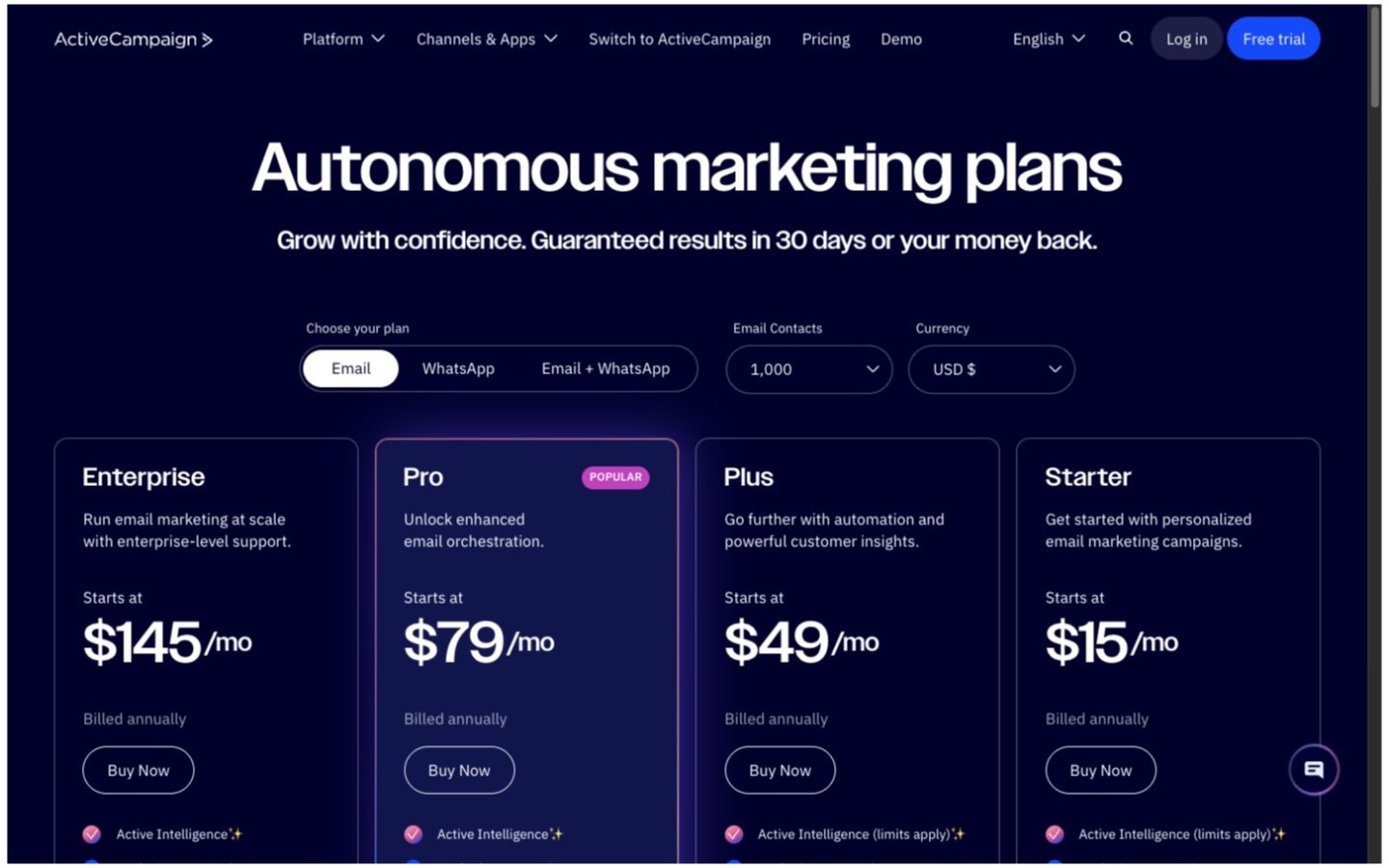 ActiveCampaign website screenshot